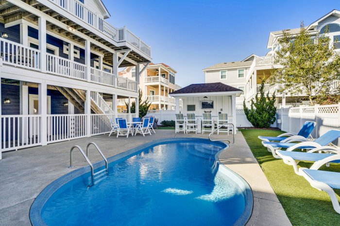 Best Place to Stay in the Outer Banks Your Guide