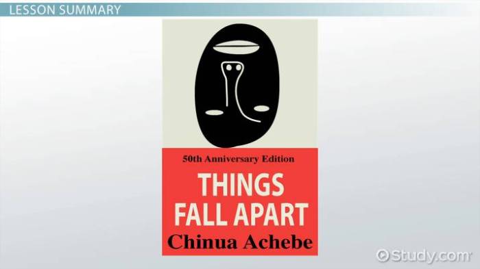Chapter nwoye Things fall apart summary of each chapter